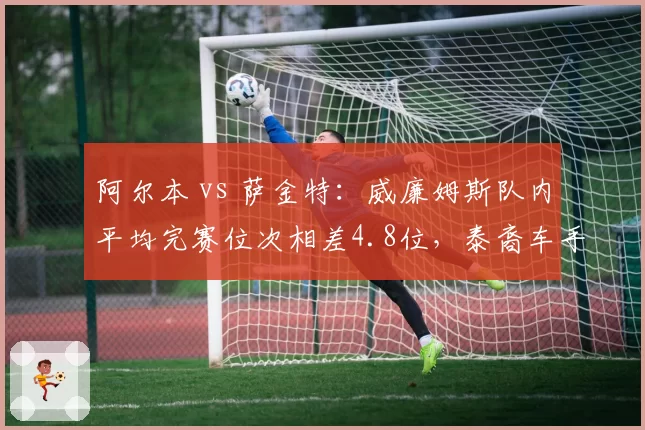 阿尔本 vs 萨金特：威廉姆斯队内平均完赛位次相差4.8位，泰裔车手拉开差距